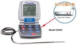 �L(zh��ng)ɳ��/�� �Ԅ�(d��ng)���ʳƷ�����^�̜ض�Ӌ(j��)