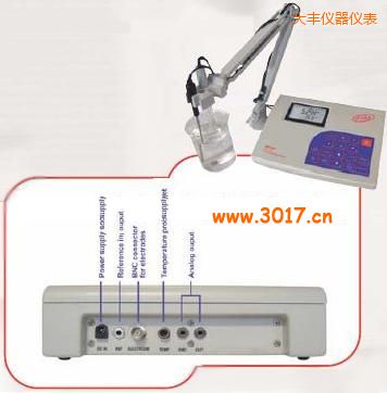 ���S�_(t��i)ʽ�y(c��)ԇ�x