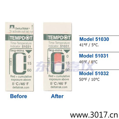 溫度指示標(biāo)簽 Tempdot 時(shí)間-溫度標(biāo)簽